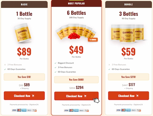 BurnTide pricing details