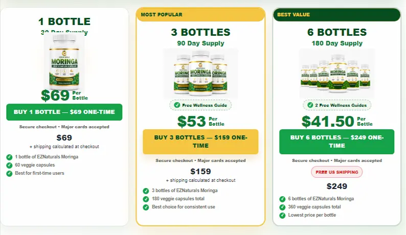 EZNaturals Moringa Leaf Complex