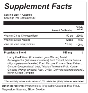Erexafil-supplement-facts