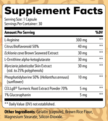 Orexiburn Supplement Facts